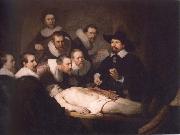 anatomy lesson of dr,nicolaes tulp